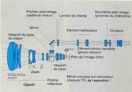 optique.jpg